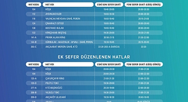 BÜYÜKŞEHİR OTOBÜSLERİ YAZ BOYUNCA EK SEFERLER YAPACAK